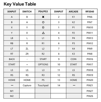 Haute42 U16 Leverless FightStick